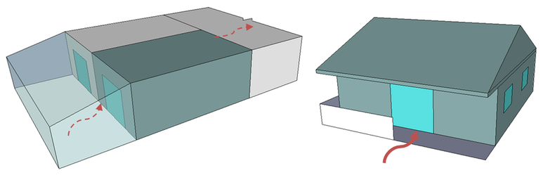 Obrzek 2: Ilustrace geometrickho een jednotlivch objekt a zpsobu pvodu vtracho vzduchu