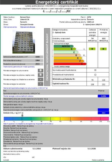 Obr. 3b Energetick certifikt bytovho domu po obnove