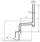 Obr. 1 – Vzduchospalinová cesta plynového kotle