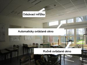 Obr. 1. Třídy, v nichž probíhalo měření: (a) třída s automaticky ovládanými okny a odtahovým ventilátorem
