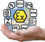 ExMax servopohony jsou certifikovny pro prach a pro plyny 