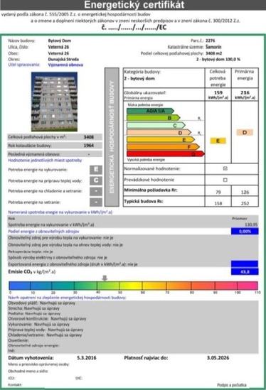 Obr. 3a Energetický certifikát bytového domu pred obnovou