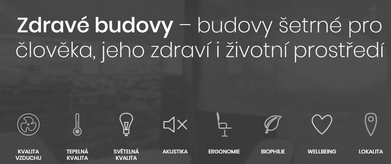 Zdroj: www.zdravabudova.cz