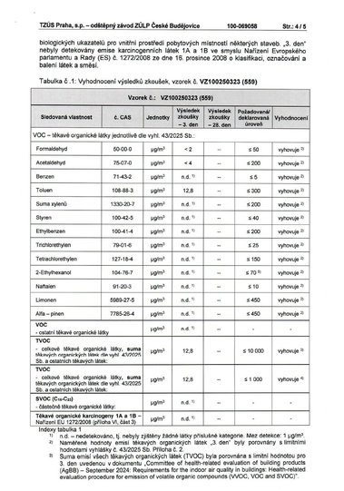 Obrázek č. 1: Hygienická nezávadnost ComfoTube Flow certifikována hygienickým ústavem.