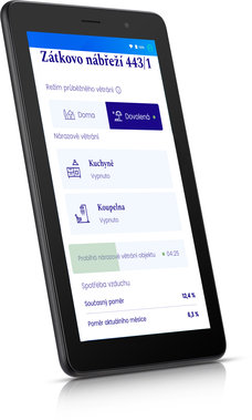 Obr. 3: Mobilní aplikace Simply Core