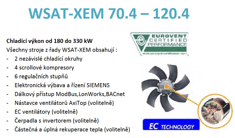 BM Klima pedstavuje zcela novou adu vzduchem chlazench chladi vody WSAT-XEM